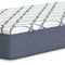 Memory Foam Mattresses