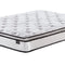 Innerspring Mattress