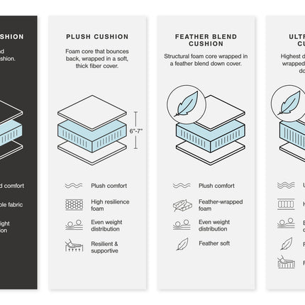 Cannonbrook - Oversized Accent Ottoman - Nutmeg