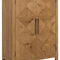 Buffets & Cabinets
