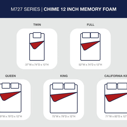 Chime 12 Inch Memory Foam - Ultra Plush Memory Foam Mattress
