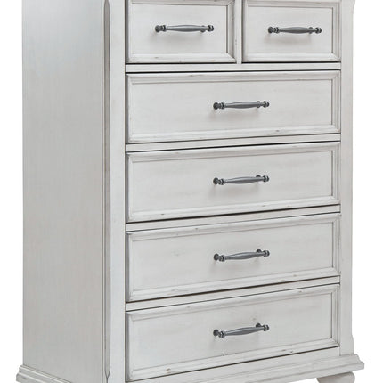 Kanwyn - Panel Bedroom Set