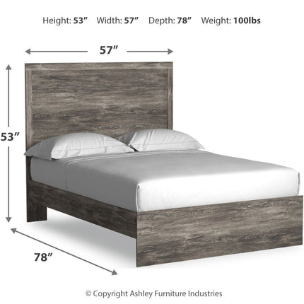 Ralinksi - Panel Bed