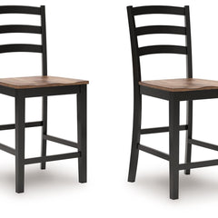 Collection image for: Stools