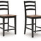 Stools