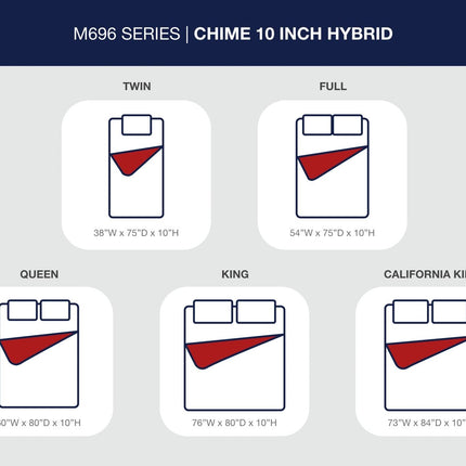 Chime 10 Inch Hybrid - Medium Hybrid Mattress