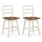 Stools