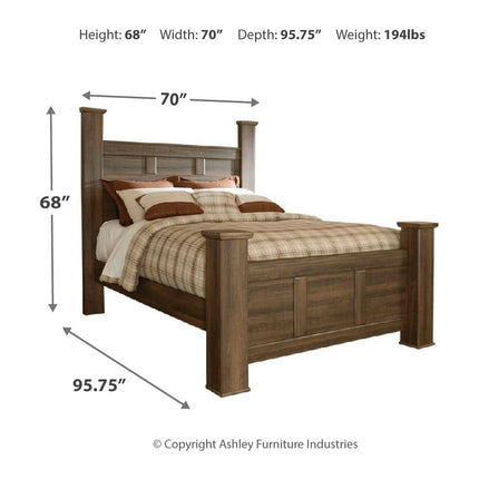 Juararo - Poster Bed